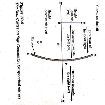 17-COE Chandigarh, Subject- Physics, Class 10