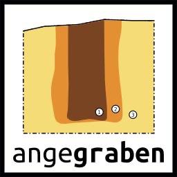 Angegraben - Der archäologische Podcast