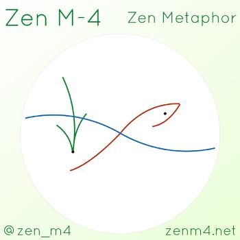 Zen M-4 : Zen Metaphor
